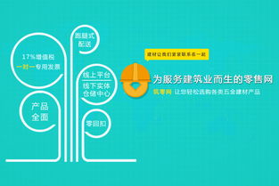 中建協(xié)筑 深化供應(yīng)鏈管理服務(wù)，助力福建建筑業(yè)高質(zhì)量發(fā)展